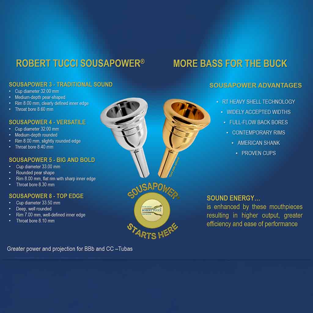 Robert Tucci Sousapower Mouthpiece-Andy's Music