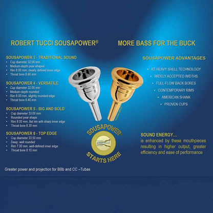 Robert Tucci Sousapower Mouthpiece-Andy's Music