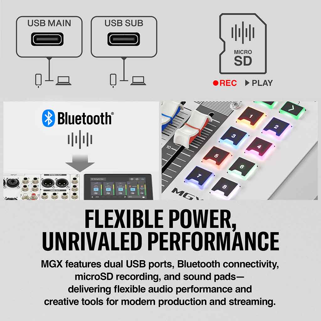 Yamaha MGX12V Digital Mixer - 18 Track Digital Console-Andy's Music