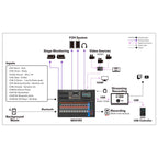 Yamaha MGX16V Digital Mixer - 22 Track Digital Mixing Console-Andy's Music