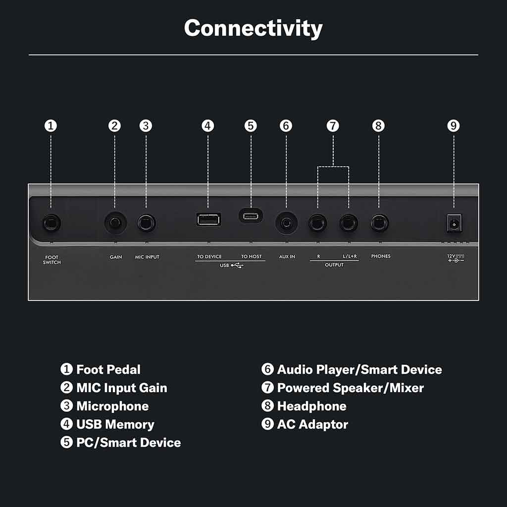 Yamaha PSR-E483 Keyboard Piano-Andy's Music