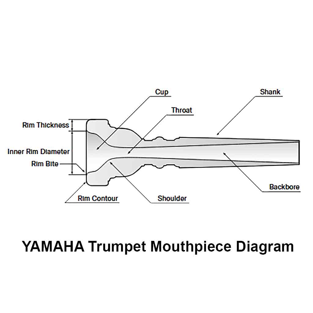 Yamaha Trumpet Mouthpiece Comparison Chart Andy's Music