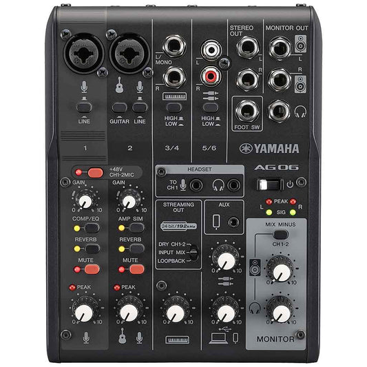 Unpowered, Powered, and USB Audio Mixers