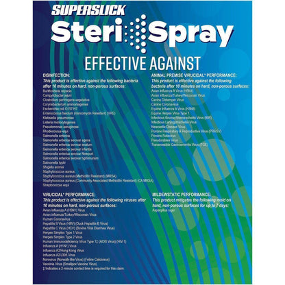 Superslick Steri-Spray Mouthpiece and Multi-Surface Cleaner-Andy's Music